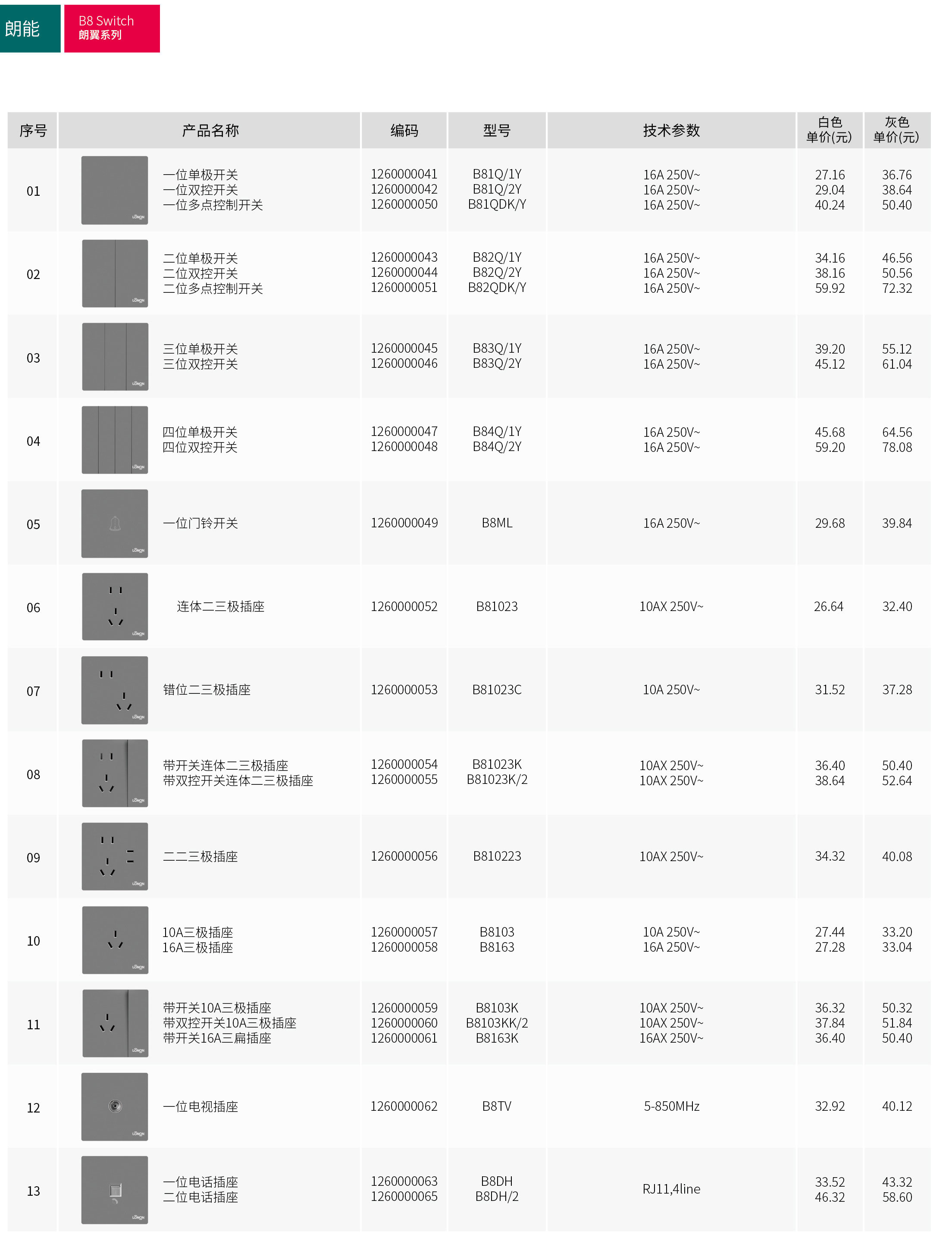 49图库资料中心2024开奖记录