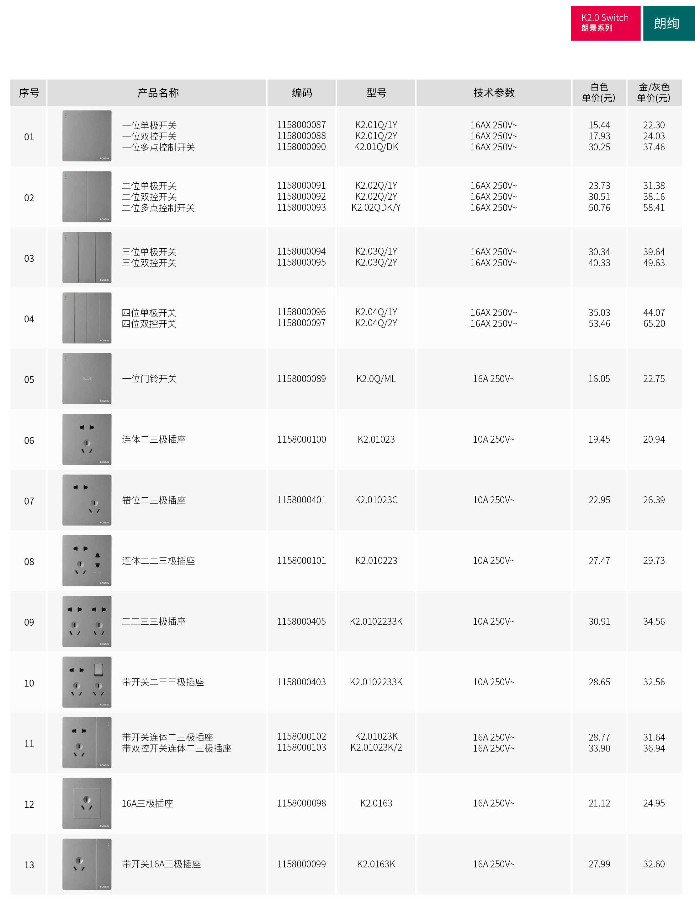 49图库资料中心2024开奖记录