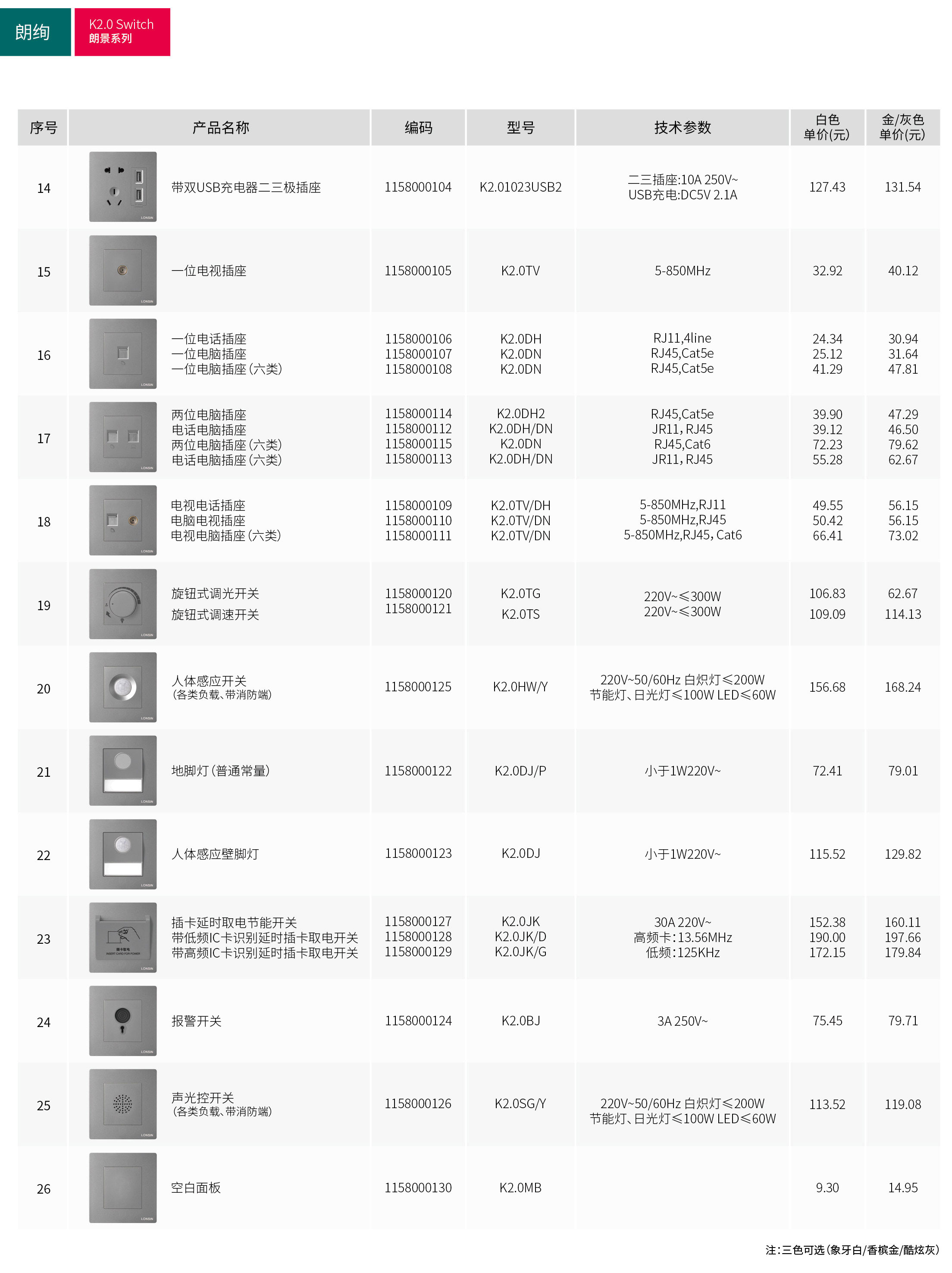 49图库资料中心2024开奖记录