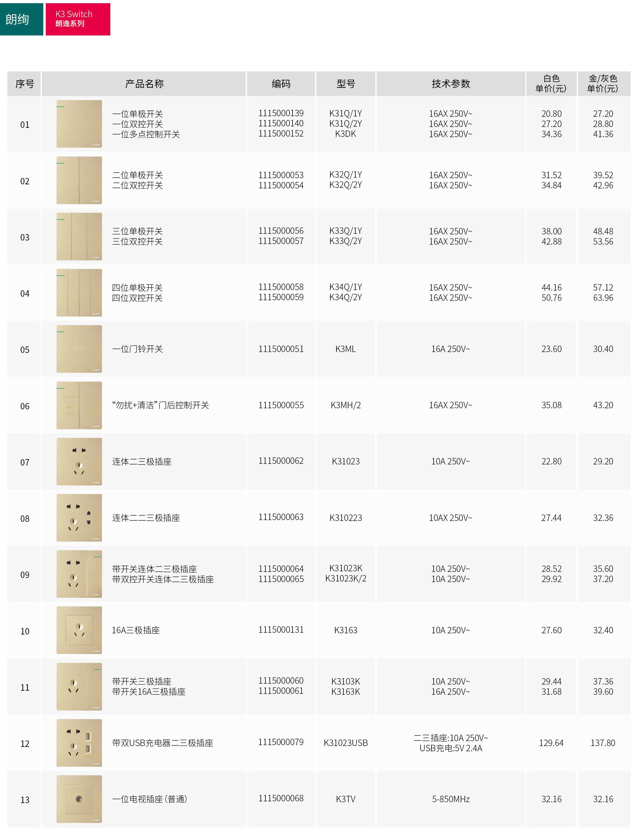 49图库资料中心2024开奖记录