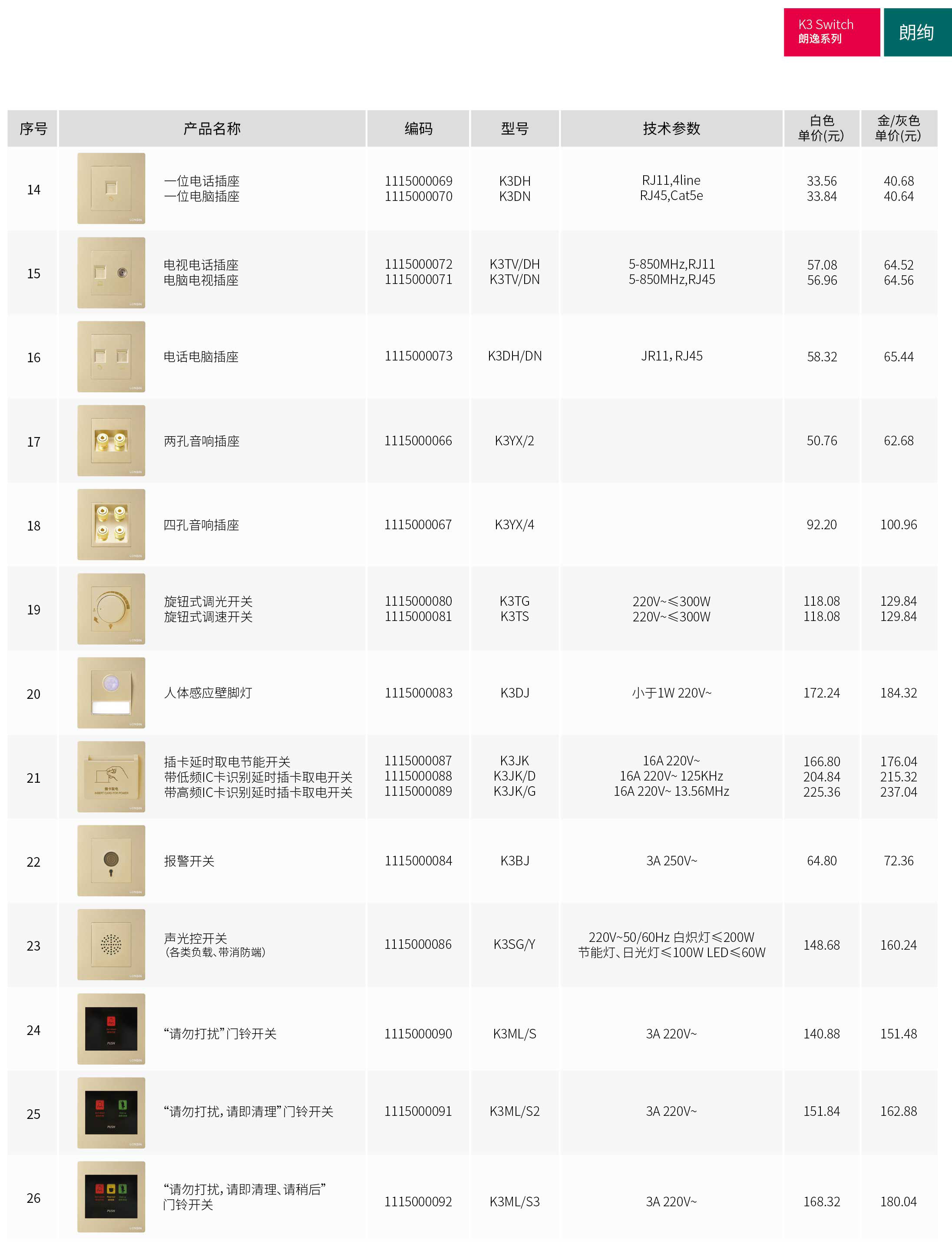 49图库资料中心2024开奖记录