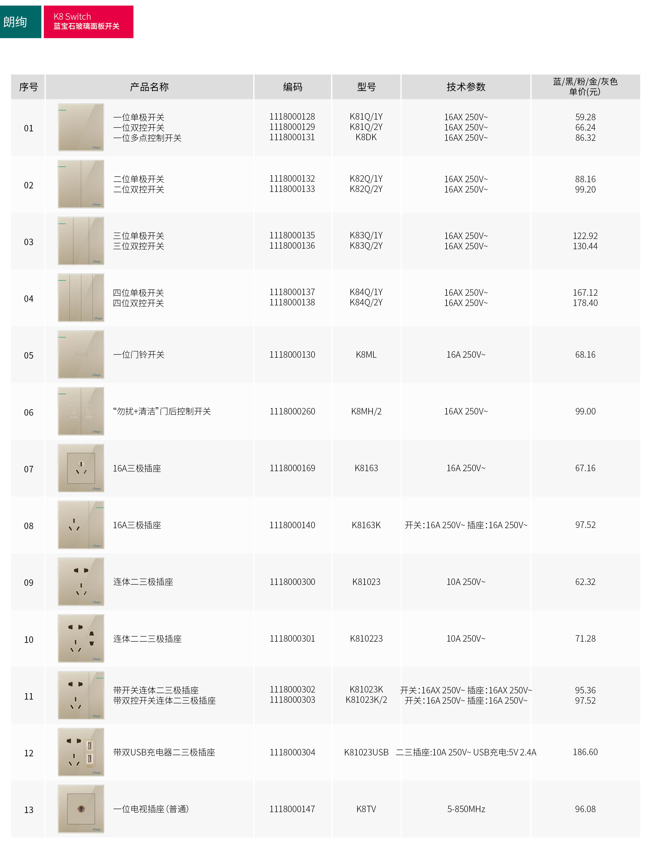 49图库资料中心2024开奖记录