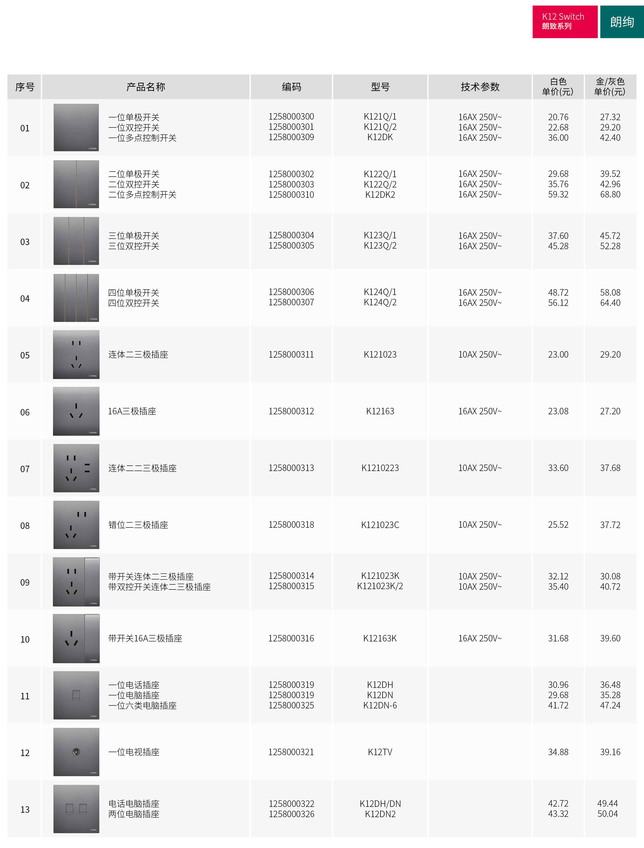 49图库资料中心2024开奖记录