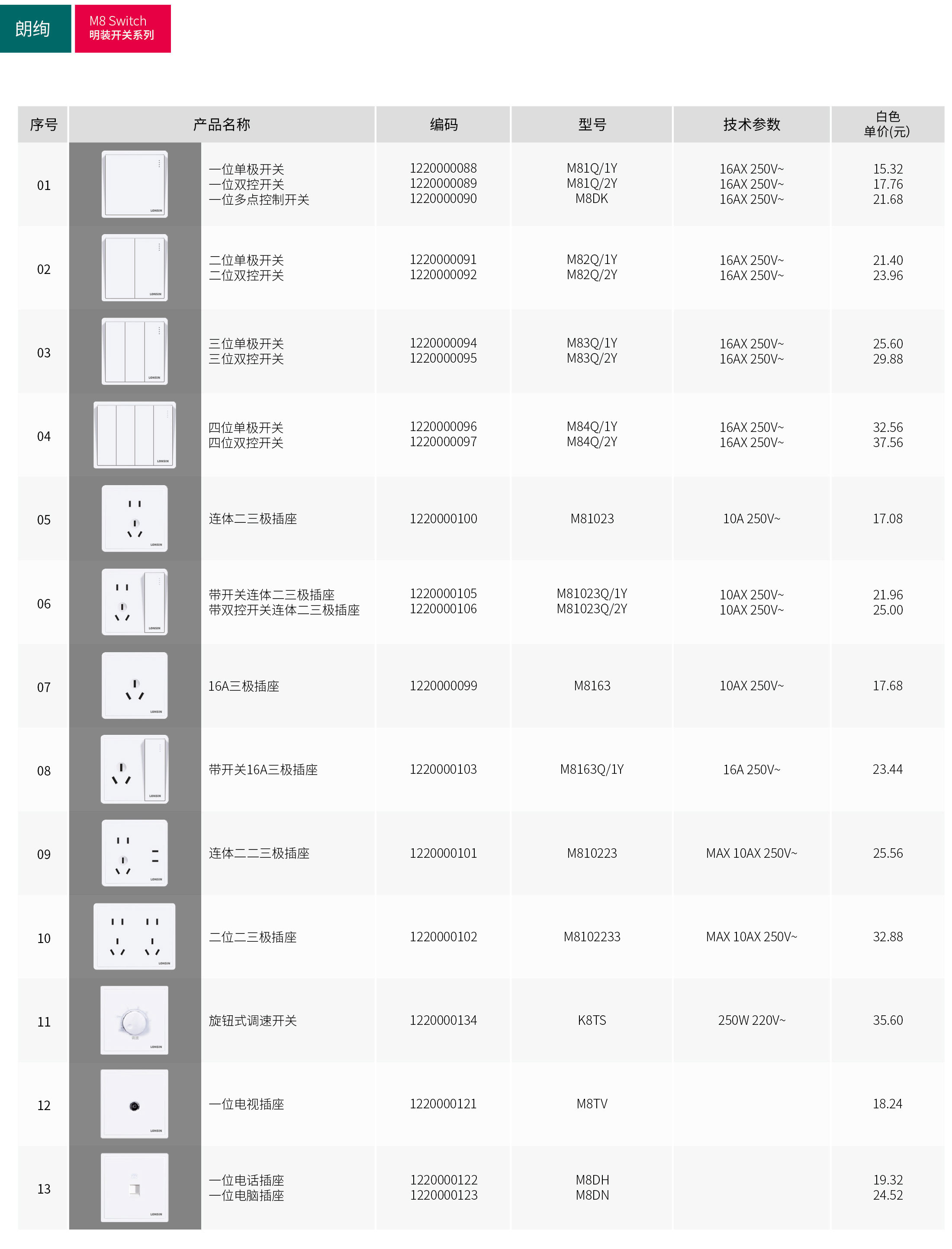 49图库资料中心2024开奖记录