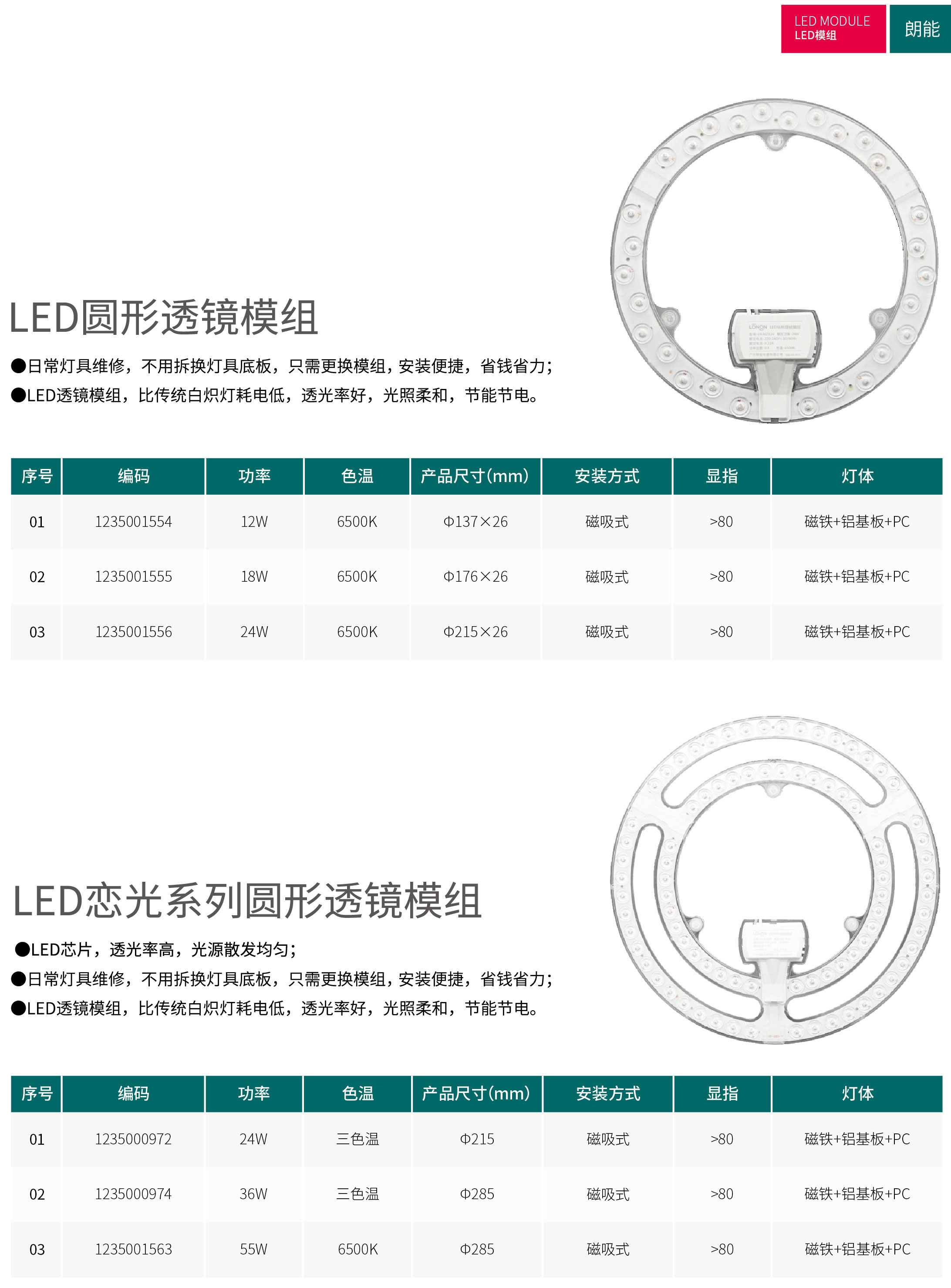 49图库资料中心2024开奖记录