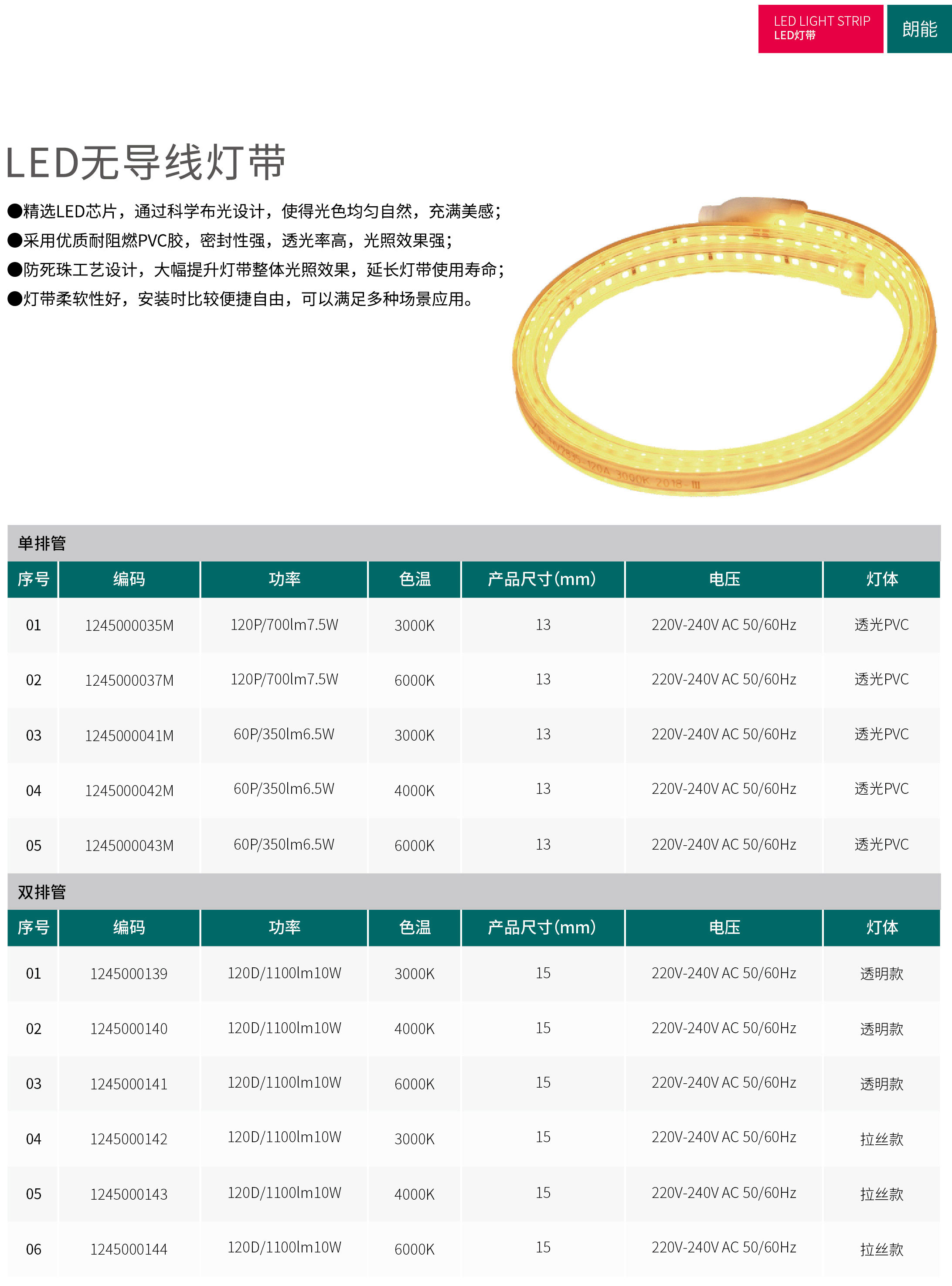 49图库资料中心2024开奖记录