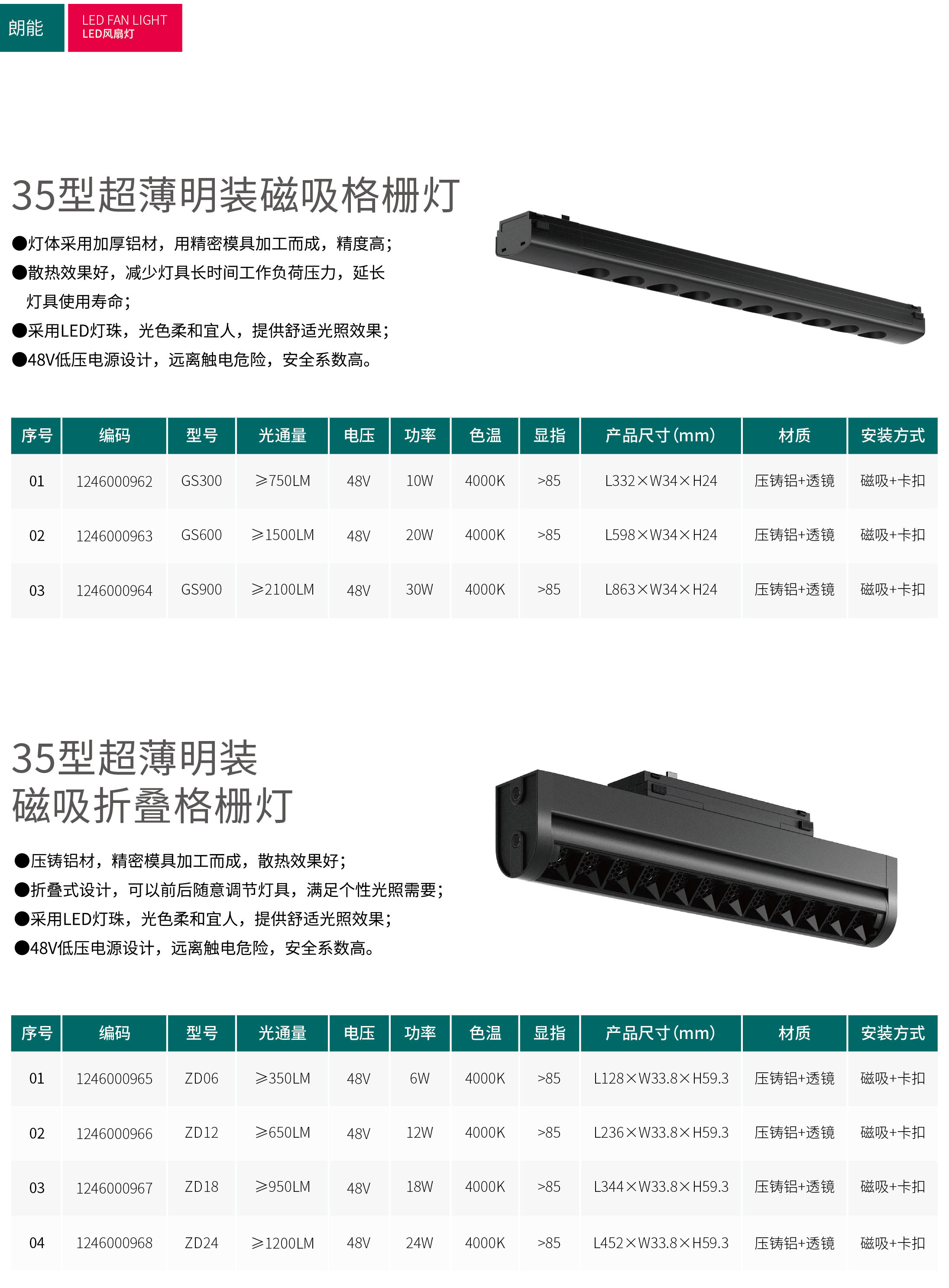 49图库资料中心2024开奖记录