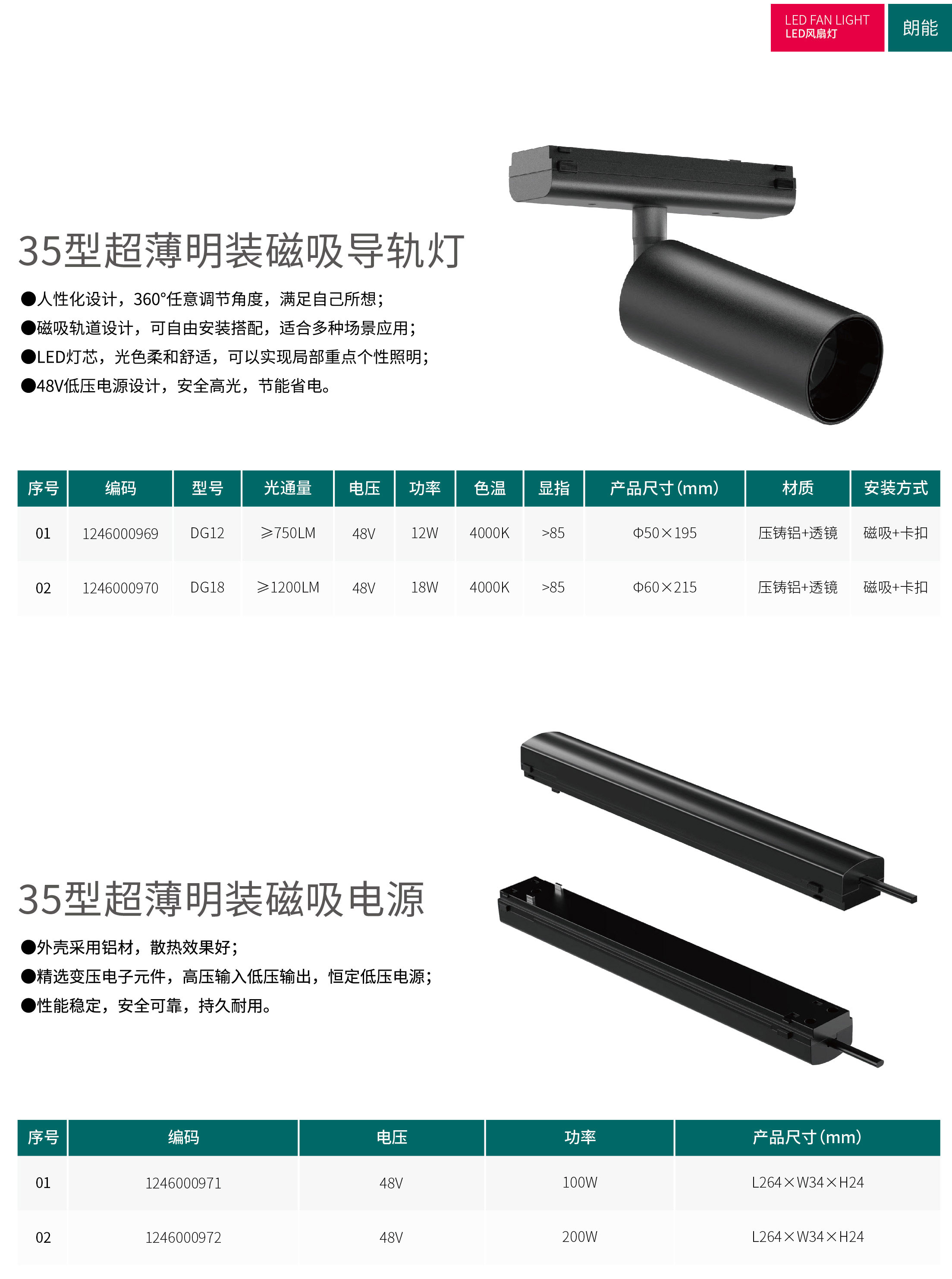 49图库资料中心2024开奖记录