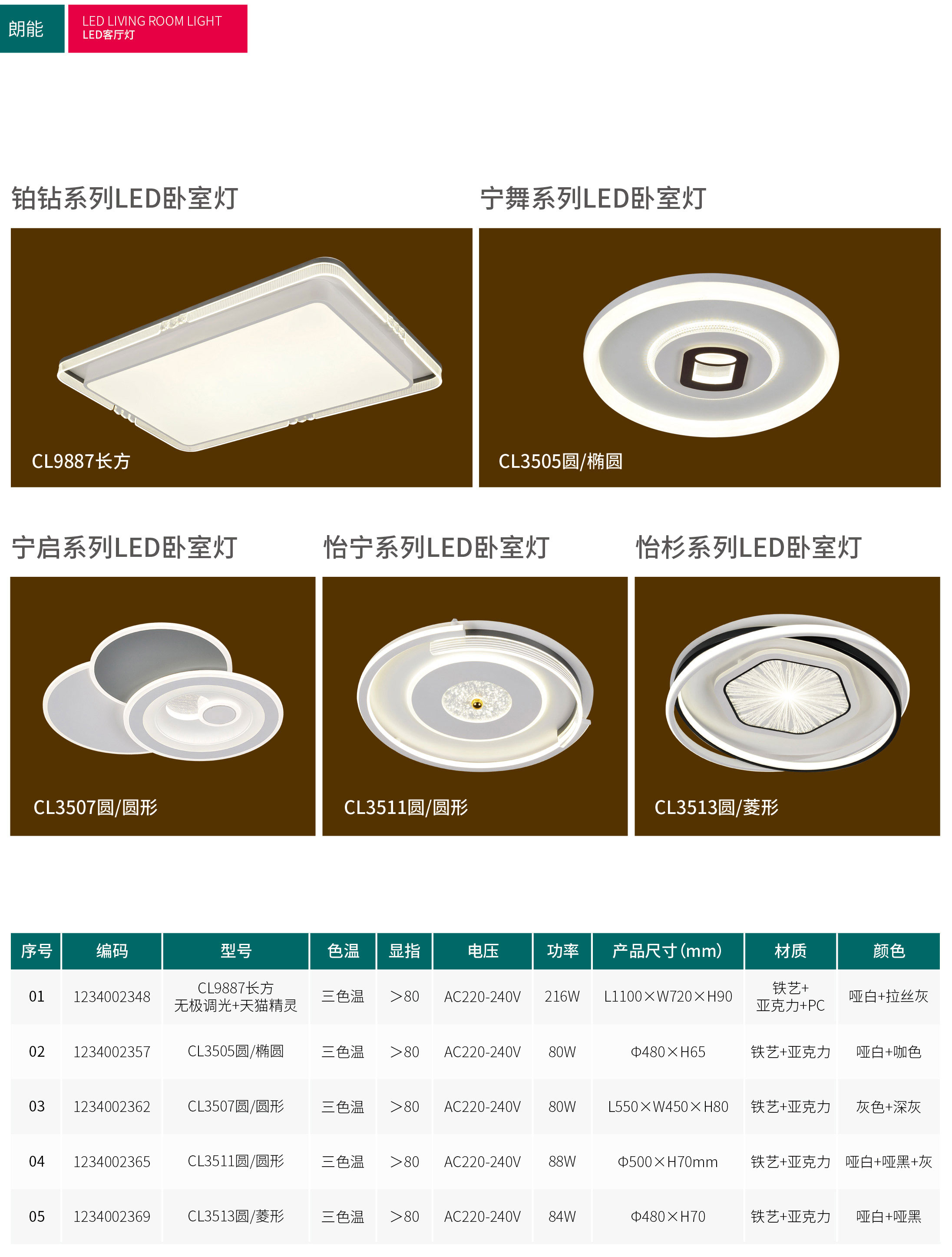 49图库资料中心2024开奖记录